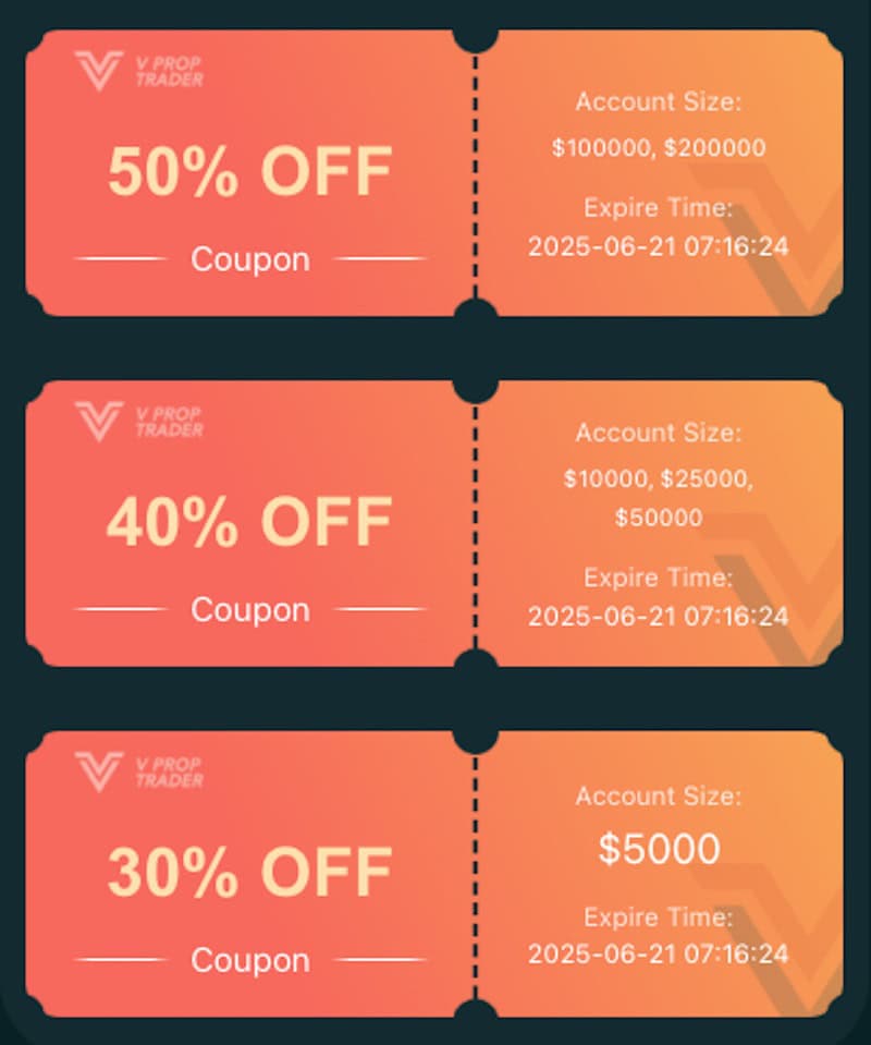 Vebson Launches Loyalty Reward Program with Up to 50% Off V Prop Trader Funded Account Challenges